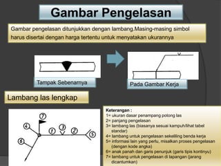Gambar Pengelasan
Gambar pengelasan ditunjukkan dengan lambang.Masing-masing simbol
harus disertai dengan harga tertentu untuk menyatakan ukurannya
Tampak Sebenarnya Pada Gambar Kerja
Lambang las lengkap
Keterangan :
1= ukuran dasar penampang potong las
2= panjang pengelasan
3= lambang las (biasanya sesuai kampuh/lihat tabel
standar)
4= lambang untuk pengelasan sekeliling benda kerja
5= informasi lain yang perlu, misalkan proses pengelasan
(dengan kode angka)
6= anak panah dan garis penunjuk (garis tipis kontinyu)
7= lambang untuk pengelasan di lapangan (jarang
dicantumkan)
 