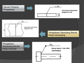Ukuran Panjang
Pengelasan
Pengelasan Sepanjang Benda
Kerja memanjang
Pengelasan
Sepanjang Benda
Kerja memutar
 