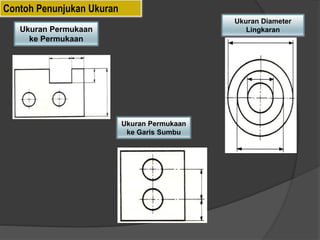 Ukuran Permukaan
ke Permukaan
Ukuran Permukaan
ke Garis Sumbu
Contoh Penunjukan Ukuran
Ukuran Diameter
Lingkaran
 