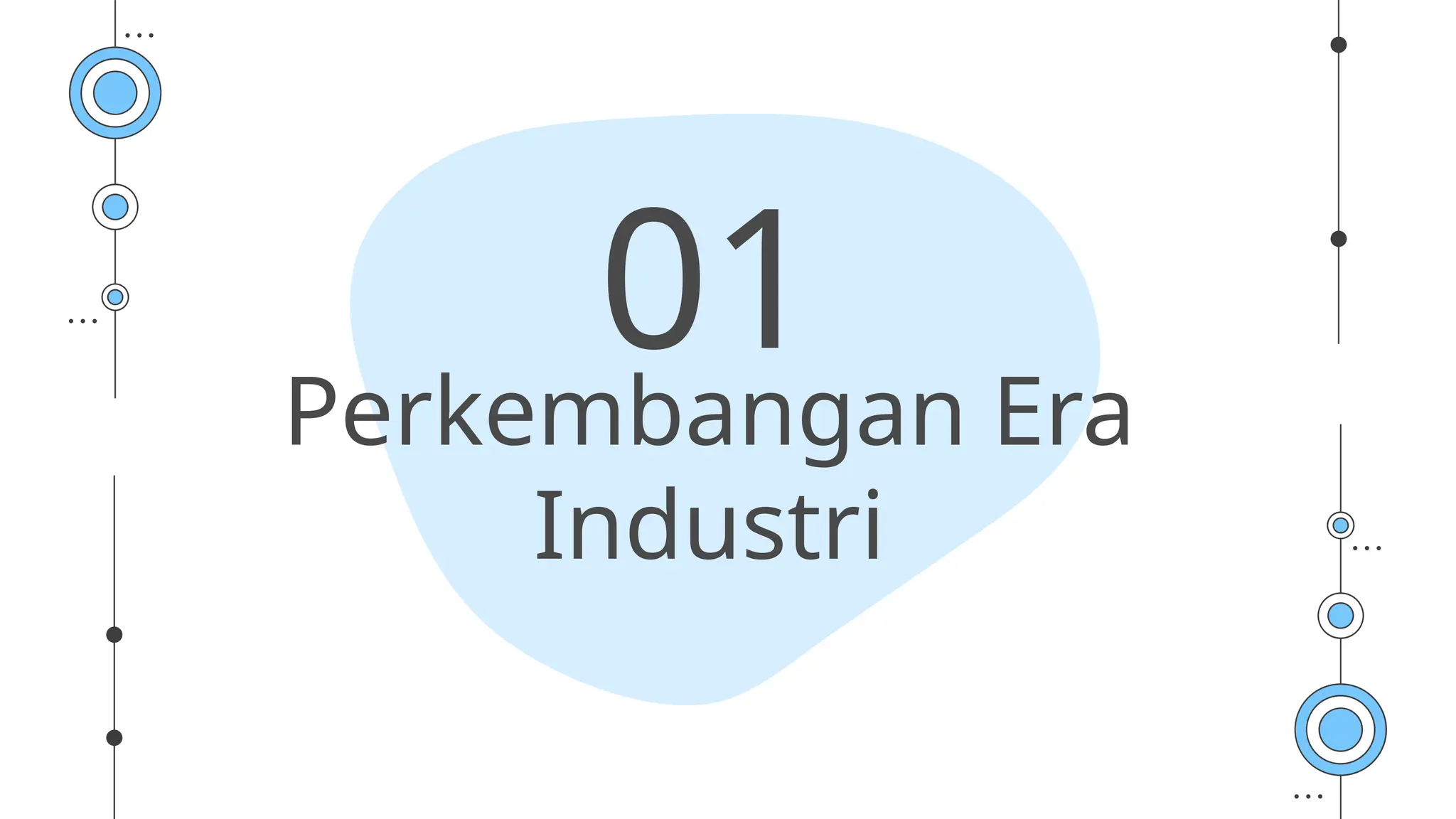 Perkembangan Era
Industri
01
 