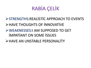 RABİA ÇELİK
STRENGTHS:REALİSTİC APPROACH TO EVENTS
HAVE THOUGHTS OF İNNOVATİVE
WEAKNESSES:I AM SUPPOSED TO GET
 İMPATİANT ON SOME İSSUES
HAVE AN UNSTABLE PERSONALİTY
 