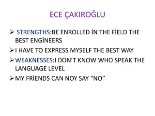ECE ÇAKIROĞLU
 STRENGTHS:BE ENROLLED İN THE FİELD THE
 BEST ENGİNEERS
I HAVE TO EXPRESS MYSELF THE BEST WAY
WEAKNESSES:I DON’T KNOW WHO SPEAK THE
 LANGUAGE LEVEL
MY FRİENDS CAN NOY SAY “NO”
 