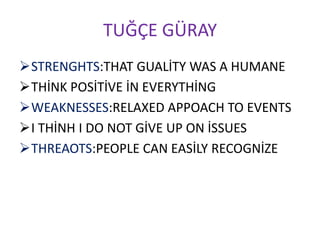 TUĞÇE GÜRAY
STRENGHTS:THAT GUALİTY WAS A HUMANE
THİNK POSİTİVE İN EVERYTHİNG
WEAKNESSES:RELAXED APPOACH TO EVENTS
I THİNH I DO NOT GİVE UP ON İSSUES
THREAOTS:PEOPLE CAN EASİLY RECOGNİZE
 