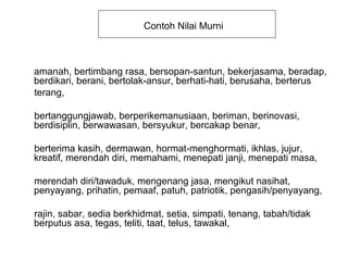 Contoh Nilai Murni



amanah, bertimbang rasa, bersopan-santun, bekerjasama, beradap,
berdikari, berani, bertolak-ansur, berhati-hati, berusaha, berterus
terang,

bertanggungjawab, berperikemanusiaan, beriman, berinovasi,
berdisiplin, berwawasan, bersyukur, bercakap benar,

berterima kasih, dermawan, hormat-menghormati, ikhlas, jujur,
kreatif, merendah diri, memahami, menepati janji, menepati masa,

merendah diri/tawaduk, mengenang jasa, mengikut nasihat,
penyayang, prihatin, pemaaf, patuh, patriotik, pengasih/penyayang,

rajin, sabar, sedia berkhidmat, setia, simpati, tenang, tabah/tidak
berputus asa, tegas, teliti, taat, telus, tawakal,
 