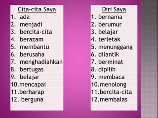 Cita-cita Saya
1. ada
2. menjadi
3. bercita-cita
4. berazam
5. membantu
6. berusaha
7. menghadiahkan
8. bertugas
9. belaja...