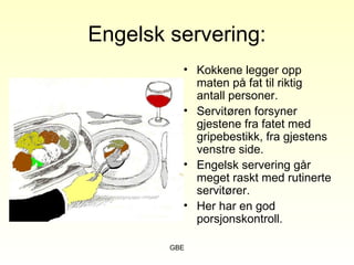 GBE
Engelsk servering:
• Kokkene legger opp
maten på fat til riktig
antall personer.
• Servitøren forsyner
gjestene fra fatet med
gripebestikk, fra gjestens
venstre side.
• Engelsk servering går
meget raskt med rutinerte
servitører.
• Her har en god
porsjonskontroll.
 