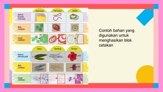 Contoh bahan yang
digunakan untuk
menghasikan blok
cetakan
 