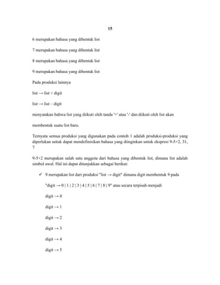 15

6 merupakan bahasa yang dibentuk list

7 merupakan bahasa yang dibentuk list

8 merupakan bahasa yang dibentuk list

9 merupakan bahasa yang dibentuk list

Pada produksi lainnya

list → list + digit

list → list – digit

menyatakan bahwa list yang diikuti oleh tanda '+' atau '-' dan diikuti oleh list akan

membentuk suatu list baru.

Ternyata semua produksi yang digunakan pada contoh 1 adalah produksi-produksi yang
diperlukan untuk dapat mendefinisikan bahasa yang diinginkan untuk ekspresi 9-5+2, 31,
7

9-5+2 merupakan salah satu anggota dari bahasa yang dibentuk list, dimana list adalah
simbol awal. Hal ini dapat ditunjukkan sebagai berikut:

     9 merupakan list dari produksi "list → digit" dimana digit membentuk 9 pada

        "digit → 0 | 1 | 2 | 3 | 4 | 5 | 6 | 7 | 8 | 9" atau secara terpisah menjadi

        digit → 0

        digit → 1

        digit → 2

        digit → 3

        digit → 4

        digit → 5
 
