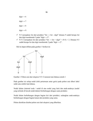 16

       digit → 6

       digit → 7

       digit → 8

       digit → 9.

    9-5 merupakan list dari produksi "list → list - digit" dimana 9 sudah berupa list
     dan digit membentuk 5 pada "digit → 5".
    9-5+2 merupakan list dari produksi "list → list + digit" = (9-5) + 2. Dimana 9-5
     sudah berupa list dan digit membentuk 2 pada "digit → 2".

   Hal ini dapat dilihat pada gambar 1 berikut ini




Gambar 1 Pohon urai dari ekspresi 9-5+2 menurut tata bahasa contoh 1

Pada gambar ini setiap nodal (titik pertemuan antar garis) pada pohon urai diberi label
salah satu simbol tata bahasa.

Nodal dalam (internal node / nodal di atas nodal yang lain) dan anak-anaknya (nodal
yang terletak di bawah nodal dalam) berhubungan dengan suatu produksi.

Nodal dalam berhubungan dengan bagian kiri dari produksi, sedangkan anak-anaknya
berhubungan dengan bagian kanan dari produksi yang sama.

Pohon demikian disebut pohon urai dari ekspresi yang diberikan.
 