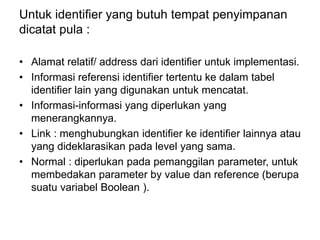 Untuk identifier yang butuh tempat penyimpanan
dicatat pula :
• Alamat relatif/ address dari identifier untuk implementasi.
• Informasi referensi identifier tertentu ke dalam tabel
identifier lain yang digunakan untuk mencatat.
• Informasi-informasi yang diperlukan yang
menerangkannya.
• Link : menghubungkan identifier ke identifier lainnya atau
yang dideklarasikan pada level yang sama.
• Normal : diperlukan pada pemanggilan parameter, untuk
membedakan parameter by value dan reference (berupa
suatu variabel Boolean ).
 