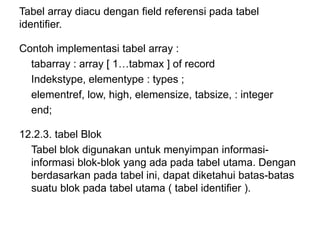 Tabel array diacu dengan field referensi pada tabel
identifier.
Contoh implementasi tabel array :
tabarray : array [ 1…tabmax ] of record
Indekstype, elementype : types ;
elementref, low, high, elemensize, tabsize, : integer
end;
12.2.3. tabel Blok
Tabel blok digunakan untuk menyimpan informasi-
informasi blok-blok yang ada pada tabel utama. Dengan
berdasarkan pada tabel ini, dapat diketahui batas-batas
suatu blok pada tabel utama ( tabel identifier ).
 