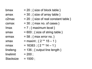 bmax = 20 ; { size of block table }
amax = 30 ; { size of array table }
c2max = 20 ; { size of real constant table }
csmax = 30 ; { max no. of cases }
Imax = 7 ; { maximum level }
smax = 600 ; { size of string table }
ermax = 58 ; { max error no. }
xmax = maxint ; { 2 ** 15 – 1 }
nmax = 16383 ; { 2 ** 14 – 1 }
lineleng = 136 ; { output line length }
linelimit = 200 ;
Stacksize = 1500 ;
 