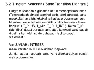 3.2. Diagram Keadaan ( State Transition Diagram )
Diagram keadaan digunakan untuk mendapatkan token
(Token adalah simbol terminal pada teori bahasa), yaitu
melakukan analisis leksikal terhadap program sumber.
Misalkan suatu bahasa memiliki simbol terminal / token
berikut : ( T_PLUS, T_Min, T_ID, T_INT ). Token T_ID
(Identifier) dapat berupa nama atau keyword yang sudah
didefinisikan oleh suatu bahasa, misal terdapat
statement :
Var JUMLAH : INTEGER
maka Var dan INTEGER adalah Keyword.
Jumlah adalah sebuah nama yang dideklarasikan sendiri
oleh programmer.
 