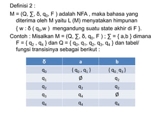 Definisi 2 :
M = (Q, ∑, δ, q0, F ) adalah NFA , maka bahasa yang
diterima oleh M yaitu L (M) menyatakan himpunan
{ w : δ ( q0,w ) mengandung suatu state akhir di F }.
Contoh : Misalkan M = (Q, ∑, δ, q0, F ) ; ∑ = { a,b } dimana
F = { q2 , q4 } dan Q = { q0, q1, q2, q3, q4 } dan tabel/
fungsi transisinya sebagai berikut :
δ a b
q0 { q0 , q1 } { q0 , q3 }
q1 Ø q2
q2 q2 q2
q3 q4 Ø
q4 q4 q4
 