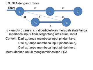 5.3. NFA dengan ε move
Start ε ε
a b ε
b
ε = empty ( transisi ε ), diperbolehkan merubah state tanpa
membaca input/ tidak tergantung atas suatu input
Contoh : Dari q0 tanpa membaca input pindah ke q1
Dari q1 tanpa membaca input pindah ke q2
Dari q4 tanpa membaca input pindah ke q1
Memudahkan untuk mengkombinasikan FSA
q0
q3 q4
q1 q2
 