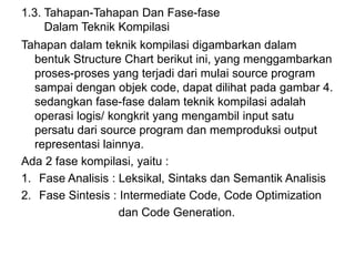 1.3. Tahapan-Tahapan Dan Fase-fase
Dalam Teknik Kompilasi
Tahapan dalam teknik kompilasi digambarkan dalam
bentuk Structure Chart berikut ini, yang menggambarkan
proses-proses yang terjadi dari mulai source program
sampai dengan objek code, dapat dilihat pada gambar 4.
sedangkan fase-fase dalam teknik kompilasi adalah
operasi logis/ kongkrit yang mengambil input satu
persatu dari source program dan memproduksi output
representasi lainnya.
Ada 2 fase kompilasi, yaitu :
1. Fase Analisis : Leksikal, Sintaks dan Semantik Analisis
2. Fase Sintesis : Intermediate Code, Code Optimization
dan Code Generation.
 