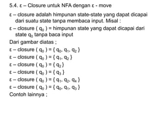 5.4. ε – Closure untuk NFA dengan ε - move
ε – closure adalah himpunan state-state yang dapat dicapai
dari suatu state tanpa membaca input. Misal :
ε – closure ( q0 ) = himpunan state yang dapat dicapai dari
state q0 tanpa baca input
Dari gambar diatas ;
ε – closure ( q0 ) = { q0, q1, q2 }
ε – closure ( q0 ) = { q1, q2 }
ε – closure ( q0 ) = { q2 }
ε – closure ( q0 ) = { q3 }
ε – closure ( q0 ) = { q1, q2, q4 }
ε – closure ( q0 ) = { q0, q1, q3 }
Contoh lainnya ;
 