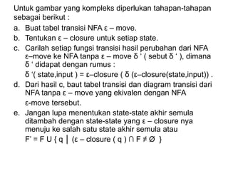 Untuk gambar yang kompleks diperlukan tahapan-tahapan
sebagai berikut :
a. Buat tabel transisi NFA ε – move.
b. Tentukan ε – closure untuk setiap state.
c. Carilah setiap fungsi transisi hasil perubahan dari NFA
ε–move ke NFA tanpa ε – move δ ‘ ( sebut δ ‘ ), dimana
δ ‘ didapat dengan rumus :
δ ‘( state,input ) = ε–closure ( δ (ε–closure(state,input)) .
d. Dari hasil c, baut tabel transisi dan diagram transisi dari
NFA tanpa ε – move yang ekivalen dengan NFA
ε-move tersebut.
e. Jangan lupa menentukan state-state akhir semula
ditambah dengan state-state yang ε – closure nya
menuju ke salah satu state akhir semula atau
F’ = F U { q │ (ε – closure ( q ) ∩ F ≠ Ø }
 