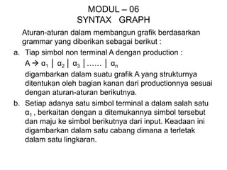 MODUL – 06
SYNTAX GRAPH
Aturan-aturan dalam membangun grafik berdasarkan
grammar yang diberikan sebagai berikut :
a. Tiap simbol non terminal A dengan production :
A  α1 │ α2 │ α3 │…… │ αn
digambarkan dalam suatu grafik A yang strukturnya
ditentukan oleh bagian kanan dari productionnya sesuai
dengan aturan-aturan berikutnya.
b. Setiap adanya satu simbol terminal a dalam salah satu
α1 , berkaitan dengan a ditemukannya simbol tersebut
dan maju ke simbol berikutnya dari input. Keadaan ini
digambarkan dalam satu cabang dimana a terletak
dalam satu lingkaran.
 