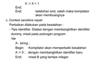 X := X + 1
End;
End; kelebihan end, salah maka kompilator
akan membuangnya
c. Context sensitive repair
Perbaikan dilakukan pada kesalahan :
- Tipe identifier. Diatasi dengan membangkitkan identifier
dummy, misal pada potongan program
Var
A : string ;
Begin Kompilator akan memperbaiki kesalahan
A := 0 ; dengan membangkitkan identifier baru
End; misal B yang bertipe integer.
 