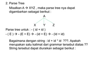 2. Parse Tree
Misalkan A  XYZ , maka parse tree nya dapat
digambarkan sebagai berikut :
A
X Y Z
Parse tree untuk : - ( id + id )
- ( E )  - (E + E)  - (id + E)  - (Id + id)
Bagaimana dengan string : id + id * id ???. Apakah
merupakan satu kalimat dari grammar tersebut diatas ??
String tersebut dapat diuraikan sebagai berikut :
 