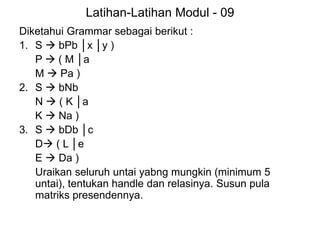 Latihan-Latihan Modul - 09
Diketahui Grammar sebagai berikut :
1. S  bPb │x │y )
P  ( M │a
M  Pa )
2. S  bNb
N  ( K │a
K  Na )
3. S  bDb │c
D ( L │e
E  Da )
Uraikan seluruh untai yabng mungkin (minimum 5
untai), tentukan handle dan relasinya. Susun pula
matriks presendennya.
 