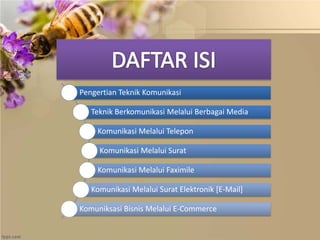 Pengertian Teknik Komunikasi
Teknik Berkomunikasi Melalui Berbagai Media
Komunikasi Melalui Telepon
Komunikasi Melalui Surat
Komunikasi Melalui Faximile
Komunikasi Melalui Surat Elektronik [E-Mail]
Komuniksasi Bisnis Melalui E-Commerce
 