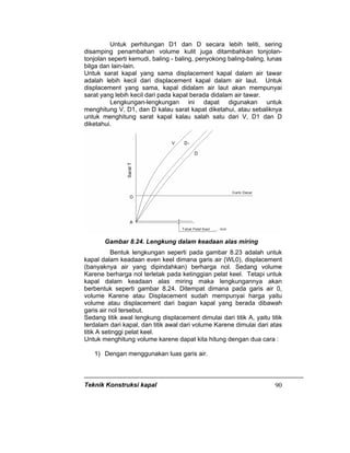 Teknik Konstruksi kapal 90
Untuk perhitungan D1 dan D secara lebih teliti, sering
disamping penambahan volume kulit juga ditambahkan tonjolan-
tonjolan seperti kemudi, baling - baling, penyokong baling-baling, lunas
bilga dan lain-lain.
Untuk sarat kapal yang sama displacement kapal dalam air tawar
adalah lebih kecil dari displacement kapal dalam air laut. Untuk
displacement yang sama, kapal didalam air laut akan mempunyai
sarat yang lebih kecil dari pada kapal berada didalam air tawar.
Lengkungan-lengkungan ini dapat digunakan untuk
menghitung V, D1, dan D kalau sarat kapat diketahui, atau sebaliknya
untuk menghitung sarat kapal kalau salah satu dari V, D1 dan D
diketahui.
Gambar 8.24. Lengkung dalam keadaan alas miring
Bentuk lengkungan seperti pada gambar 8.23 adalah untuk
kapal dalam keadaan even keel dimana garis air (WL0), displacement
(banyaknya air yang dipindahkan) berharga nol. Sedang volume
Karene berharga nol terletak pada ketinggian pelat keel. Tetapi untuk
kapal dalam keadaan alas miring maka lengkungannya akan
berbentuk seperti gambar 8.24. Ditempat dimana pada garis air 0,
volume Karene atau Displacement sudah mempunyai harga yaitu
volume atau displacement dari bagian kapal yang berada dibawah
garis air nol tersebut.
Sedang titik awal lengkung displacement dimulai dari titik A, yaitu titik
terdalam dari kapal, dan titik awal dari volume Karene dimulai dari atas
titik A setinggi pelat keel.
Untuk menghitung volume karene dapat kita hitung dengan dua cara :
1) Dengan menggunakan luas garis air.
 
