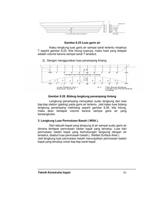 Teknik Konstruksi kapal 91
Gambar.8.25 Luas garis air
Kalau lengkung luas garis air sampai sarat tertentu misalnya
T seperti gambar 8.25. Kita hitung luasnya, maka hasil yang didapat
adalah volume karene sampai sarat T tersebut.
2) Dengan menggunakan luas penampang lintang.
Gambar 8.26. Bidang lengkung penampang lintang
Lengkung penampang merupakan suatu lengkung dari luas
tiap-tiap station (gading) pada garis air tertentu. Jadi kalau luas bidang
lengkung penampang melintang seperti gambar 8.26, kita hitung,
maka akan terdapat volume karene sampai garis air yang
bersangkutan.
3. Lengkung Luas Permukaan Basah ( WSA ).
Dari sebuah kapal yang terapung di air sampai suatu garis air
dimana terdapat permukaan badan kapal yang tercelup. Luas dari
permukaan badan kapal yang berhubungan langsung dengan air
tersebut, disebut luas permukaan basah.( Wetted Surface Area )
Jadi lengkung luas permukaan basah menunjukkan permukaan badan
kapal yang tercelup untuk tiap-tiap sarat kapal.
 