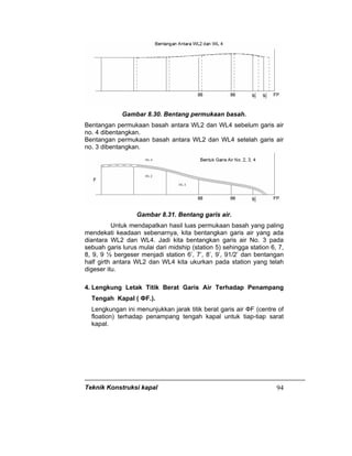 Teknik Konstruksi kapal 94
Gambar 8.30. Bentang permukaan basah.
Bentangan permukaan basah antara WL2 dan WL4 sebelum garis air
no. 4 dibentangkan.
Bentangan permukaan basah antara WL2 dan WL4 setelah garis air
no. 3 dibentangkan.
Gambar 8.31. Bentang garis air.
Untuk mendapatkan hasil luas permukaan basah yang paling
mendekati keadaan sebenarnya, kita bentangkan garis air yang ada
diantara WL2 dan WL4. Jadi kita bentangkan garis air No. 3 pada
sebuah garis lurus mulai dari midship (station 5) sehingga station 6, 7,
8, 9, 9 ½ bergeser menjadi station 6’, 7’, 8’, 9’, 91/2’ dan bentangan
half girth antara WL2 dan WL4 kita ukurkan pada station yang telah
digeser itu.
4. Lengkung Letak Titik Berat Garis Air Terhadap Penampang
Tengah Kapal ( ФF.).
Lengkungan ini menunjukkan jarak titik berat garis air ФF (centre of
floation) terhadap penampang tengah kapal untuk tiap-tiap sarat
kapal.
 
