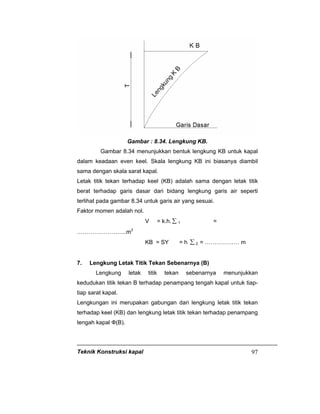 Teknik Konstruksi kapal 97
Gambar : 8.34. Lengkung KB.
Gambar 8.34 menunjukkan bentuk lengkung KB untuk kapal
dalam keadaan even keel. Skala lengkung KB ini biasanya diambil
sama dengan skala sarat kapal.
Letak titik tekan terhadap keel (KB) adalah sama dengan letak titik
berat terhadap garis dasar dari bidang lengkung garis air seperti
terlihat pada gambar 8.34 untuk garis air yang sesuai.
Faktor momen adalah nol.
V = k.h. ∑ 1 =
……………………..m3
KB = SY = h ∑ 2 = ……………… m
7. Lengkung Letak Titik Tekan Sebenarnya (B)
Lengkung letak titik tekan sebenarnya menunjukkan
kedudukan titik tekan B terhadap penampang tengah kapal untuk tiap-
tiap sarat kapal.
Lengkungan ini merupakan gabungan dari lengkung letak titik tekan
terhadap keel (KB) dan lengkung letak titik tekan terhadap penampang
tengah kapal Ф(B).
 