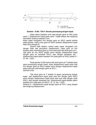 Teknik Konstruksi kapal 104
Gambar : 8.40c. Titik F dimuka penampang tengah kapal.
Kapal dalam keadaan even keel dengan garis air WILI pada
sarat T. Displacement kapal pada sarat T dapat dibaca dari lengkung
hidrostatik misalnya sebesar D ton.
Kalau kapal mengalami trim dengan garis air W2L2 seperti terlihat
pada gambar, maka untuk garis air W2L2 tersebut displacement kapal
tidak sama dengan D.
Karena tidak ketahui, bahwa kalau kapal mengalami trim
dengan tidak ada perubahan displacement, maka garis air trim
tersebut akan memotong garis air even keel pada titik berat garis air F.
Jadi garis air trim W2L2 adalah sama dengan displacement kapal
dengan garis air mendatar W3L3, atau dengan perkataan lain :
displacement kapal dalam keadaan trim pada garis air W2L2 adala D +
(X. Aw. 1,025).
Pada gambar 8.40b karena titik berat garis air F terletak tepat
pada penampang tengah kapal, maka displacement kapal pada saat
trim dengan garis air W2L2 adalah sama dengan displacement kapal
pada saat even keel dengan garis air W1L1.
Gambar 8.40c.
Titik berat garis air F terletak di depan penampang tengah
kapal. Jadi displacement kapal pada saat trim dengan garis W2L2
sama dengan displacement kapal pada saat even keel dengan sarat
W3L3, atau dengan perkataan lain, displacement kapal terletak dalam
keadaan trim pada garis air W2L2 = D - (x. Aw. 1,025).
Dimana D = displacement kapal dengan garis air W1L1 yang didapat
dari lengkung displacement.
 