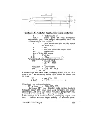 Teknik Konstruksi kapal 105
Gambar : 8.41. Perubahan dispalacement karena trim buritan
F = Titik berat garis air.
W3L3 = adalah garis air yang mempunyai
displacement yang sama dengan displacement pada saat
kapal trim dengan garis air W2L2.
x = jarak antara garis-garis air yang sejajar
W1L1 dan W3L3.
t = trim.
F` = jarak F ke penampang tengah kapal.
Aw = luas garis air.
Dari AFB dan DCE didapat
X : F = t : Lpp
X = t. F/Lpp ………………. (.2).
Penambahan atau pengurangan displacement :
DDT = X x Aw X 1,025.
= t. F x Aw x 1,025.
Lpp
Untuk trim = 1 Cm = 0,01 m.
DDT = 0,01 F . Aw x 1,025
DDT = F x TPC
Karena trimnya kecil sekali, maka F dianggap adalah jarak titik berat
garis air W1L1 ke penampang tengah kapal, sedang Aw diambil luas
air W1L1.
TPC = Aw x 0,01 x 1,025
DDT = F. TPC ……………………. (.3)
Untuk kapal yang berlayar di air tawar.
DDT air tawar = 1,000 /1,025 x DDT.
Lengkung DDT yang digambar pada gambar lengkung
hidrostatik adalah DDT untuk kapal yang mengalami trim buritan
(belakangan). Jadi tanda DDT apakah merupakan pengurangan atau
penambahan untuk trim buritan tergantung dari tanda F.
Kalau misalnya titik F terletak dibelakang penampang tengah kapal
maka F biasanya bertanda negatif sedang DDT bertanda positif.
 