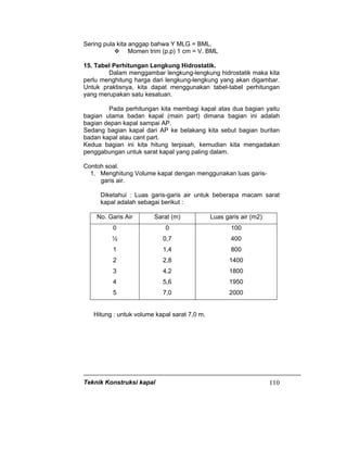 Teknik Konstruksi kapal 110
Sering pula kita anggap bahwa Y MLG = BML.
Momen trim (p.p) 1 cm = V. BML
15. Tabel Perhitungan Lengkung Hidrostatik.
Dalam menggambar lengkung-lengkung hidrostatik maka kita
perlu menghitung harga dari lengkung-lengkung yang akan digambar.
Untuk praktisnya, kita dapat menggunakan tabel-tabel perhitungan
yang merupakan satu kesatuan.
Pada perhitungan kita membagi kapal atas dua bagian yaitu
bagian utama badan kapal (main part) dimana bagian ini adalah
bagian depan kapal sampai AP.
Sedang bagian kapal dari AP ke belakang kita sebut bagian buritan
badan kapal atau cant part.
Kedua bagian ini kita hitung terpisah, kemudian kita mengadakan
penggabungan untuk sarat kapal yang paling dalam.
Contoh soal.
1. Menghitung Volume kapal dengan menggunakan luas garis-
garis air.
Diketahui : Luas garis-garis air untuk beberapa macam sarat
kapal adalah sebagai berikut :
No. Garis Air Sarat (m) Luas garis air (m2)
0
½
1
2
3
4
5
0
0,7
1,4
2,8
4,2
5,6
7,0
100
400
800
1400
1800
1950
2000
Hitung : untuk volume kapal sarat 7,0 m.
 