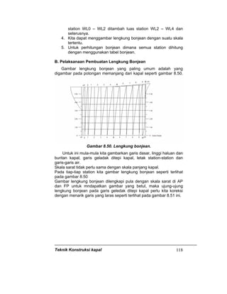 Teknik Konstruksi kapal 118
station WL0 – WL2 ditambah luas station WL2 – WL4 dan
seterusnya.
4. Kita dapat menggambar lengkung bonjean dengan suatu skala
tertentu.
5. Untuk perhitungan bonjean dimana semua station dihitung
dengan menggunakan tabel bonjean.
B. Pelaksanaan Pembuatan Lengkung Bonjean
Gambar lengkung bonjean yang paling umum adalah yang
digambar pada potongan memanjang dari kapal seperti gambar 8.50.
Gambar 8.50. Lengkung bonjean.
Untuk ini mula-mula kita gambarkan garis dasar, linggi haluan dan
buritan kapal, garis geladak ditepi kapal, letak station-station dan
garis-garis air.
Skala sarat tidak perlu sama dengan skala panjang kapal.
Pada tiap-tiap station kita gambar lengkung bonjean seperti terlihat
pada gambar 8.50
Gambar lengkung bonjean dilengkapi pula dengan skala sarat di AP
dan FP untuk mndapatkan gambar yang betul, maka ujung-ujung
lengkung bonjean pada garis geledak ditepi kapal perlu kita koreksi
dengan menarik garis yang laras seperti terlihat pada gambar 8.51 ini.
 