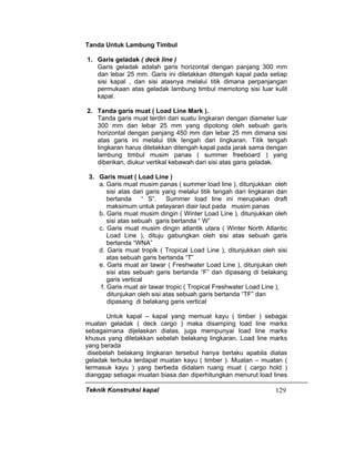 Teknik Konstruksi kapal 129
Tanda Untuk Lambung Timbul
1. Garis geladak ( deck line )
Garis geladak adalah garis horizontal dengan panjang 300 mm
dan lebar 25 mm. Garis ini diletakkan ditengah kapal pada setiap
sisi kapal , dan sisi atasnya melalui titik dimana perpanjangan
permukaan atas geladak lambung timbul memotong sisi luar kulit
kapal.
2. Tanda garis muat ( Load Line Mark ).
Tanda garis muat terdiri dari suatu lingkaran dengan diameter luar
300 mm dan lebar 25 mm yang dipotong oleh sebuah garis
horizontal dengan panjang 450 mm dan lebar 25 mm dimana sisi
atas garis ini melalui titik tengah dari lingkaran. Titik tengah
lingkaran harus diletakkan ditengah kapal pada jarak sama dengan
lambung timbul musim panas ( summer freeboard ) yang
diberikan, diukur vertikal kebawah dari sisi atas garis geladak.
3. Garis muat ( Load Line )
a. Garis muat musim panas ( summer load line ), ditunjukkan oleh
sisi atas dari garis yang melalui titik tengah dari lingkaran dan
bertanda “ S”. Summer load line ini merupakan draft
maksimum untuk pelayaran diair laut pada musim panas
b. Garis muat musim dingin ( Winter Load Line ), ditunjukkan oleh
sisi atas sebuah garis bertanda “ W”
c. Garis muat musim dingin atlantik utara ( Winter North Atlantic
Load Line ), dituju gabungkan oleh sisi atas sebuah garis
bertanda “WNA”
d. Garis muat tropik ( Tropical Load Line ), ditunjukkan oleh sisi
atas sebuah garis bertanda “T”
e. Garis muat air tawar ( Freshwater Load Line ), ditunjukan oleh
sisi atas sebuah garis bertanda “F” dan dipasang di belakang
garis vertical
f. Garis muat air tawar tropic ( Tropical Freshwater Load Line ),
ditunjukan oleh sisi atas sebuah garis bertanda “TF” dan
dipasang di belakang garis vertical
Untuk kapal – kapal yang memuat kayu ( timber ) sebagai
muatan geladak ( deck cargo ) maka disamping load line marks
sebagaimana dijelaskan diatas, juga mempunyai load line marks
khusus yang diletakkan sebelah belakang lingkaran. Load line marks
yang berada
disebelah belakang lingkaran tersebut hanya berlaku apabila diatas
geladak terbuka terdapat muatan kayu ( timber ). Muatan – muatan (
termasuk kayu ) yang berbeda didalam ruang muat ( cargo hold )
dianggap sebagai muatan biasa dan diperhitungkan menurut load lines
 