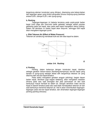 Teknik Konstruksi kapal 148
tergantung elemen konstruksi yang ditinjau), disamping pula beban-beban
dari tegangan geser yang timbul penguatan khusus diujung-ujung (berkisar
antara 0,05 L sampai 0,25 L dari ujung-ujung).
b. Racking
Tegangan-tegangan ini bekerja terutama pada pojok-pojok badan
kapal (lutut bilga dan lutut-lutut balok geladak) sebagai akibat pukulan
gelobang pada sisi kapal, atau pada saat kapal mengalami oleng (rolling).
Dalam hal demikian ini badan kapal akan terpuntir, sehingga kulit kapal
akan mengalami tegangan puntir.
c. Efek Tekanan Air (Effect of Water Pressure)
Tekanan air cenderung mendesak kulit sisi dan alas kapal ke dalam.
G
ambar .9-4. Racking
d. Panting
Panting, dalam kaitannya dengan konstruksi kapal, diartikan
sebagai gerakan keluar-masuk (kembang-kempisnya) sisi-sisi kapal yang
berada di ujung-ujung sebagai akibat silih bergantinya tekanan air yang
diterima oleh sisi-sisi kapal tersebut.
Pada waktu mengalami gerakan angguk (pitching), bagian depan
badan kapal, demikian juga bagian belakang, akan mengalami keadaan
dimana pada satu saat terangkat dari atas permukaan air dan saat
berikutnya masuk kembali ke dalam air. Dengan demikian maka sisi-sisi
kapal di daerah tersebut pada satu saat tidak mendapatkan tekanan air dan
saat berikutnya menerima tekanan air. Hal ini akan menimbulkan tegangan-
tegangan pada sisi-sisi kapal tersebut, dan dinamakan tegangan-tegangan
panting (panting stresses).
 