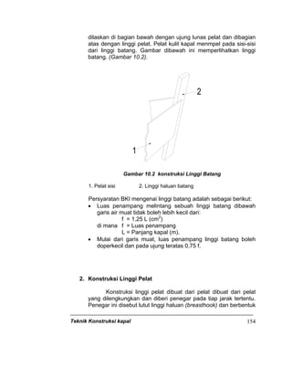 Teknik Konstruksi kapal 154
dilaskan di bagian bawah dengan ujung lunas pelat dan dibagian
atas dengan linggi pelat. Pelat kulit kapal menmpel pada sisi-sisi
dari linggi batang. Gambar dibawah ini memperlihatkan linggi
batang. (Gambar 10.2).
1
2
Gambar 10.2 konstruksi Linggi Batang
1. Pelat sisi 2. Linggi haluan batang
Persyaratan BKI mengenai linggi batang adalah sebagai berikut:
• Luas penampang melintang sebuah linggi batang dibawah
garis air muat tidak boleh lebih kecil dari:
f = 1,25 L (cm2
)
di mana f = Luas penampang
L = Panjang kapal (m).
• Mulai dari garis muat, luas penampang linggi batang boleh
doperkecil dan pada ujung teratas 0,75 f.
2. Konstruksi Linggi Pelat
Konstruksi linggi pelat dibuat dari pelat dibuat dari pelat
yang dilengkungkan dan diberi penegar pada tiap jarak tertentu.
Penegar ini disebut lutut linggi haluan (breasthook) dan berbentuk
 