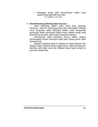 Teknik Konstruksi kapal 160
• Ketinggian wrang pelat dicerukhaluan diatas lunas
sepatu linggi tidak lebih kecil dari:
h = 0,06 H + 0,7 (m).
1. Sekat Berlubang (Dinding Sekat Ayunan)
Sekat berlubang adalah suatu sekat yang dipasang
membujur. Sekat ini berlubang-lubang dan ditempatkan ditangki
ceruk. Kegunaan sekat berlubang adalah untuk mengurangi
goncangan akibat permukaan bebas cairan didalam tangki yang
tidak diisi penuh pada waktu kapal mengalami olengan.
Pemasangan sekat berlubang diceruk haluan dengan
menempatkan secara membujur tepat pada bidang paruh kapal
(Gambar10.6).
Dibagian belakang sekat ini dilaskan ke sekat tubrukan dan
dibagian depan dilaskan kelutut linggi haluan. Sekat berlubang ini
ditembus oleh balok ceruk dan dibagian dasar kapal sampai ke
penumpu tengah alas.
 