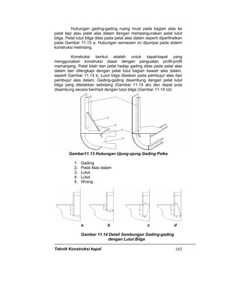 Teknik Konstruksi kapal 182
Hubungan gading-gading ruang muat pada bagian atas ke
pelat tepi atau pelat alas dalam dengan mempergunakan pelat lutut
bilga. Pelat lutut bilga dilas pada pelat alas dalam seperti diperlihatkan
pada Gambar 11.13 a. Hubungan semacam ini dijumpai pada sistem
konstruksi melintang.
Konstruksi berikut adalah untuk kapal-kapal yang
menggunakan konstruksi dasar dengan penguatan profil-profil
memanjang. Pelat bilah dan pelat hadap gading dilas pada pelat alas
dalam dan dilengkapi dengan pelat lutut bagian bawah alas dalam,
seperti Gambar 11.13 b. Lutut bilga dilaskan pada pembujur alas dan
pembujur alas dalam. Gading-gading disambung dengan pelat lutut
bilga yang diletakkan sebidang (Gambar 11.14 ab) dan dapat pula
disambung secara berimpit dengan lutut bilga (Gambar 11.14 cd)
Gambar11.13 Hubungan Ujung-ujung Gading Palka
1. Gading
2. Pelat Alas dalam
3. Lutut
4. Lutut
5. Wrang
a b c d
Gambar 11.14 Detail Sambungan Gading-gading
dengan Lutut Bilga
 