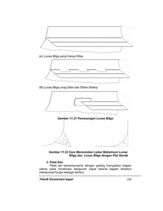 Teknik Konstruksi kapal 188
(a) Lunas Bilga yang Hanya Dilas
(B) Lunas Bilga ynag Dilas dan Diberi Skalop
Gambar 11.21 Pemasangan Lunas Bilga
Gambar 11.22 Cara Menentukan Lebar Maksimum Lunas
Bilga dan Lunas Bilga dengan Plat Ganda
3. Pelat Sisi
Pelat sisi bersama-sama dengan gading merupakan bagian
utama pada konstruksi bangunan kapal karena bagian tersebut
mempunyai fungsi sebagai berikut :
 