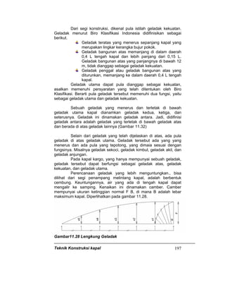 Teknik Konstruksi kapal 197
Dari segi konstruksi, dikenal pula istilah geladak kekuatan.
Geladak menurut Biro Klasifikasi Indonesia didifinisikan sebagai
berikut.
Geladak teratas yang menerus sepanjang kapal yang
merupakan lingkar kerangka bujur pokok.
Geladak bangunan atas memanjang di dalam daerah
0,4 L tengah kapal dan lebih panjang dari 0,15 L.
Geladak bangunan atas yang panjangnya di bawah 12
m, tidak dianggap sebagai geladak kekuatan.
Geladak penggal atau geladak bangunan atas yang
diturunkan, memanjang ke dalam daerah 0,4 L tengah
kapal.
Geladak utama dapat pula dianggap sebagai kekuatan,
asalkan memenuhi persyaratan yang telah ditentukan oleh Biro
Klasifikasi. Berarti pula geladak tersebut memenuhi dua fungsi, yaitu
sebagai geladak utama dan geladak kekuatan.
Sebuah geladak yang menerus dan terletak di bawah
geladak utama kapal dianamkan geladak kedua, ketiga, dan
seterusnya. Geladak ini dinamakan geladak antara. Jadi, didifinisi
geladak antara adalah geladak yang terletak di bawah geladak atas
dan berada di atas geladak lainnya (Gambar 11.32)
Selain dari geladak yang telah dijelaskan di atas, ada pula
geladak di atas geladak utama. Geladak tersebut ada yang yang
menerus dan ada pula yang tepotong, yang dimaia sesuai dengan
fungsinya. Misalnya geladak sekoci, geladak kimbul, geladak akil, dan
geladak anjungan.
Pada kapal kargo, yang hanya mempunyai sebuah geladak,
geladak tersebut dapat berfungsi sebagai geladak atas, geladak
kekuatan, dan geladak utama.
Perencanaan geladak yang lebih menguntungkan., bisa
dilihat dari segi penampang melintang kapal, adalah berbentuk
cembung. Keuntungannya, air yang ada di tengah kapal dapat
mengalir ke samping. Kenaikan ini dinamakan camber. Camber
mempunyai ukuran ketinggian normal F B, di mana B adalah lebar
maksimum kapal. Diperlihatkan pada gambar 11.28.
Gambar11.28 Lengkung Geladak
 