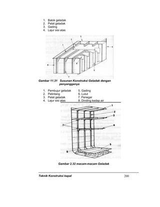 Teknik Konstruksi kapal 200
1. Balok geladak
2. Pelat geladak
3. Gading
4. Lajur sisi atas
Gambar 11.31 Susunan Konstruksi Geladak dengan
penyangganya
1. Pembujur geladak 5. Gading
2. Pelintang 6. Lutut
3. Pelat geladak 7. Penegar
4. Lajur sisi atas 8. Dinding kedap air
Gambar 2.32 macam-macam Geladak
 