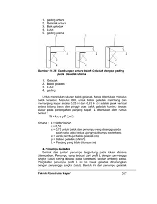 Teknik Konstruksi kapal 207
1. gading antara
2. Geladak antara
3. Balk geladak
4. Lutut
5. gading utama
Gambar 11.38 Sambungan antara balok Geladak dengan gading
pada Geladak Utama
1. Geladak
2. Balok geladak
3. Lutut
4. gading
Untuk menetukan ukuran balok geladak, harus ditentukan modulus
balok tersebut. Menutut BKI, untuk balok geladak melintang dan
memanjang kapal antara 0,25 H dan 0,75 H (H adalah jarak vertical
antara bidang basis dan pinggir atas balok geladak kontinu teratas
diukur pada pertengahan panjang kapal L ditentukan oleh rumus
berikut :
W = k c e p l² (cm3
)
dimana : k = factor bahan
c = 0,55
c = 0,75 untuk balok dan penumpu yang disangga pada
salah satu atau kedua ujungnya/ditumpu sederhana
e = Jarak pembujur/balok geladak (m)
p = Beban geladak (kN/m²).
L = Panjang yang tidak ditumpu (m)
4. Penumpu Geladak
Bentuk dan jumlah penumpu tergantung pada lokasi dimana
ditempatkan. Penumpu yang terbuat dari profil L dengan penyangga
jungkir (lutut) sering dipakai pada konstruksi sekitar ambang palka.
Pengikatan penumpu profil L ini ke balok geladak dihubungkan
dengan penyangga jungkir (lutut). Bentuk ini dari penumpu geladak
 