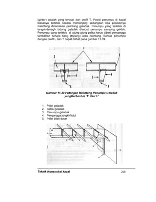 Teknik Konstruksi kapal 208
(girder) adalah yang terbuat dari profil T. Posisi penumpu di kapal
biasanya terletak secara memanjang sedangkan bila posisisinya
melintang dinamakan pelintang geladak. Penumpu yang terletak di
tengah-tenagh bidang geladak disebut penumpu samping geldak.
Penumpu yang terletak di ujung-ujung palka harus diberi penyangga
tambahan berupa tiang (topang) atau pelintang. Bentuk penumpu
dengan profil L dan T dapat dilihat pada gambar 11.39.
Gambar 11.39 Potongan Melintang Penumpu Geladak
yangBerbentuk ‘T’ dan ‘L’
1. Pelat geladak
2. Balok geladak
3. Penumpu geladak
4. Penyangga jungkir/lutut
5. Pelat bilah datar
 