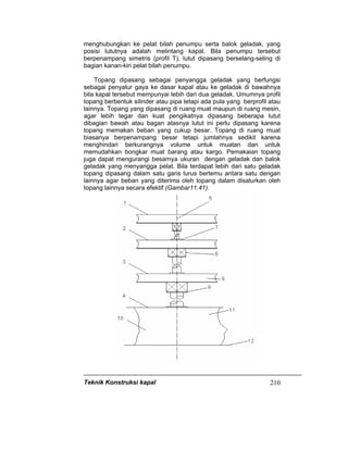 Teknik Konstruksi kapal 210
menghubungkan ke pelat bilah penumpu serta balok geladak, yang
posisi lututnya adalah melintang kapal. Bila penumpu tersebut
berpenampang simetris (profil T), lutut dipasang berselang-seling di
bagian kanan-kiri pelat bilah penumpu.
Topang dipasang sebagai penyangga geladak yang berfungsi
sebagai penyalur gaya ke dasar kapal atau ke geladak di bawahnya
bila kapal tersebut mempunyai lebih dari dua geladak. Umumnya profil
topang berbentuk silinder atau pipa tetapi ada pula yang berprofil atau
lainnya. Topang yang dipasang di ruang muat maupun di ruang mesin,
agar lebih tegar dan kuat pengikatnya dipasang beberapa lutut
dibagian bawah atau bagan atasnya lutut ini perlu dipasang karena
topang memakan beban yang cukup besar. Topang di ruang muat
biasanya berpenampang besar tetapi jumlahnya sedikit karena
menghindari berkurangnya volume untuk muatan dan untuk
memudahkan bongkar muat barang atau kargo. Pemakaian topang
juga dapat mengurangi besarnya ukuran dengan geladak dan balok
geladak yang menyangga pelat. Bila terdapat lebih dari satu geladak
topang dipasang dalam satu garis lurus bertemu antara satu dengan
lainnya agar beban yang diterima oleh topang dalam disalurkan oleh
topang lainnya secara efektif (Gambar11.41).
 