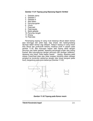 Teknik Konstruksi kapal 211
Gambar 11.41 Topang yang Dipasang Segaris Vertikal
1. Geladak utama
2. Geladak II
3. Geladak III
4. Alas dalam
5. Penumpu/girder
6. Chock
7. Pelat kaki
8. Pelat kepala
9. Balok geladak
10. Penumpu tengah
11. Wrang
12. Pelat alas
Penampang topang di ruang muat biasanya dibuat dalam bentuk
pipa berongga dari pelat baja, segi empat, dan kadang-kadang
dijumpai dalam bentuk segi delapan. Adapun topang di ruang mesin
bisa dibuat dari profil-profil tertentu misalnya profil H seperti pada
gambar 11.42. Bila hubungan bagian atas topang diikat dengan
penumpu dan balok geladak, dipasang penyangga jungkir atau triping
bracket. Bila hubungannya dengan penumpu dan penegar (stiffener),
dipasang lutut biasa. Pada bagian bawah topang, dipasang pelat
sisipan (insert/heel plate atau pelat rangkap (doubling plate) sebagai
pengikat ke konstruksi sekitarnya dengan atau tanpa penguat (pelat
lutut), bergantung pada jenis bebannya (Gambar 11.43)
Gambar 11.42 Topang pada Kamar mesin
 