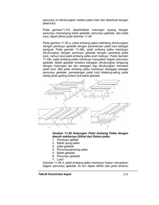 Teknik Konstruksi kapal 219
penumpu ini dihubungkan melalui pelat intan dan diperkuat dengan
pelat lutut.
Pada gambar11.47c diperlihatkan hubungan topang dengan
penumpu memanjang balok geladak, penumpu geladak, dan pelat
lutut, dapat dilihat pada Gambar 11.48
Pada gambar 11.48 a, pelat ambang palka melintang dihubungkan
dengan pembujur geladak dengan perantaraan pelat lutut sebagai
penguat. Pada gamabr 11.48b, pelat ambang palka membujur
dihubungkan dengan pembujur geladak dengan perantara pelat
lutut, namun lutut pelat ambang palka arah mebujur. Pada Gamabr
11.48c, pelat ambang palak membujur meupakan bagian penumpu
geladak. Balok geladak tersebut sebagian dihubungkan langsung
dengan hubungan las dan sebagain lagi dihubungkan memakai
pelat lutut. Bila pelat ambang palka membujur dianggap sebagai
penumpu geladak, pemasangan pelat lutut diselang-seling pada
setiap jarak gading antara dua balok geladak.
Gambar 11.48 Hubungan Pelat Ambang Palka dengan
daerah sekitarnya Dilihat dari Dalam palka
1. Pembujur geldak
2. Balok ujung palka
3. palat geladak
4. Penumpusamping palka
5. Balok geladak
6. Penumpu geladak
7. Lutut
Gambar 11.48 d, pelat ambang palka membujur bukan merupakan
bagian penumpu geladak. Di sini dapat dilihat ada jarak tertentu
 