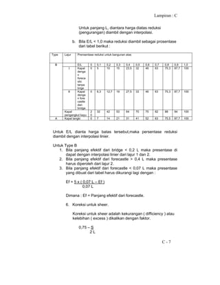 Lampiran : C
C - 7
Untuk panjang L, diantara harga diatas reduksi
(pengurangan) diambil dengan interpolasi.
b. Bila E/L < 1,0 maka reduksi diambil sebagai prosentase
dari tabel berikut :
Type Lajur Prensentase reduksi untuk bangunan atas
E/L 0 0,1 0,2 0.3 0,4 0,5 0,6 0,7 0,8 0,9 1,0
I Kapal
denga
n
foreca
stic
tanpa
brige
0 5 10 15 23.5 32 46 63 75.3 87,7 100
II Kapal
denga
n fore
castle
dan
bridge
0 6,3 12,7 19 27,5 33 46 63 75,3 87,7 100
B
Kapal
pengangkut kayu
2
0
32 42 53 64 70 75 82 88 94 100
A Kapal tangki 0 7 14 21 31 41 52 63 75,5 87,7 100
Untuk E/L dianta harga batas tersebut,maka persentase reduksi
diambil dengan interpolasi linier.
Untuk Type B
1. Bila panjang efektif dari bridge < 0,2 L maka presentase di
dapat dengan interpolasi linier dari lajur 1 dan 2.
2. Bila panjang efektif dari forecastle > 0,4 L maka presentase
harus diperoleh dari lajur 2.
3. Bila panjang efektif dari forecastle < 0,07 L maka presentase
yang dibuat dari tabel harus dikurangi lagi dengan :
Ef = 5 x ( 0,07 L – Ef )
0,07 L
Dimana : Ef = Panjang efektif dari forecastle.
6. Koreksi untuk sheer.
Koreksi untuk sheer adalah kekurangan ( difficiency ) atau
kelebihan ( excess ) dikalikan dengan faktor.
0,75 – S
2 L
 