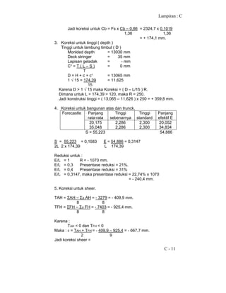 Lampiran : C
C - 11
Jadi koreksi untuk Cb = Fs x Cb – 0,86 = 2324,7 x 0,1019
1,36 1,36
= + 174,1 mm.
3. Koreksi untuk tinggi ( depth )
Tinggi untuk lambung timbul ( D )
Monlded depth = 13030 mm
Deck stringer = 35 mm
Lapisan geladak = - mm
C¹ = T ( L – S ) = 0 mm
T
D = H + c + c¹ = 13065 mm
1 √ 15 = 174,39 = 11,625
15
Karena D > 1 √ 15 maka Koreksi = ( D – L/15 ) R.
Dimana untuk L = 174,39 > 120, maka R = 250.
Jadi konstruksi tinggi = ( 13,065 – 11,626 ) x 250 = + 359,8 mm.
4. Koreksi untuk bangunan atas dan trunck.
Panjang
rata-rata
Tinggi
sebenarnya
Tinggi
standard
Panjang
efektif E
Forecastle
20,175
35,048
2,286
2,286
2,300
2,300
20,052
34,834
S = 55,223 54,886
S = 55,223 = 0,1583 E = 54,886 = 0,3147
2L 2 x 174,39 L 174,39
Reduksi untuk :
E/L = 1 R = - 1070 mm.
E/L = 0,3 Presentase reduksi = 21%.
E/L = 0,4 Presentase reduksi = 31%
E/L = 0,3147, maka presentase reduksi = 22,74% x 1070
= - 240,4 mm.
5. Koreksi untuk sheer.
TAH = ΣAH – Σa AH = - 3279 = - 409,9 mm.
8 8
TFH = ΣFH – Σo FH = - 7403 = - 925,4 mm.
8 8
Karena :
TAH < 0 dan TFH < 0
Maka : 0 = TAH + TFH = - 409,9 – 925,4 = - 667,7 mm.
2 9
Jadi koreksi sheer =
 
